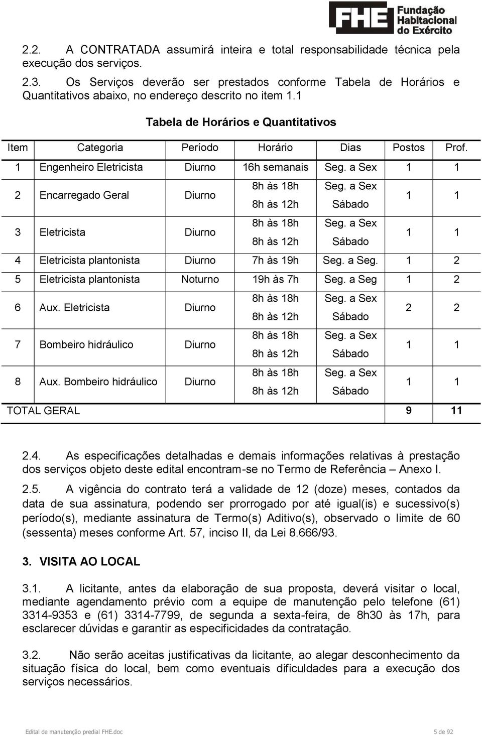 1 Tabela de Horários e Quantitativos Item Categoria Período Horário Dias Postos Prof. 1 Engenheiro Eletricista Diurno 16h semanais Seg.