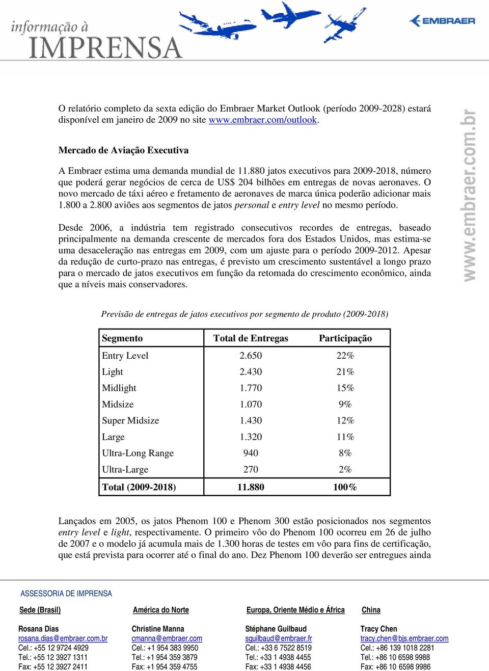 880 jatos executivos para 2009-2018, número que poderá gerar negócios de cerca de US$ 204 bilhões em entregas de novas aeronaves.