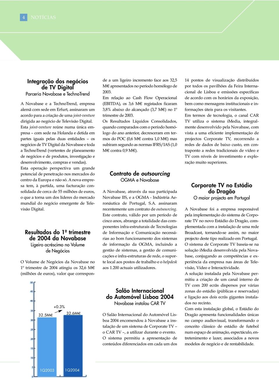 Esta joint-venture reúne numa única empresa com sede na Holanda e detida em partes iguais pelas duas entidades os negócios de TV Digital da Novabase e toda a TechnoTrend (vertentes de planeamento de