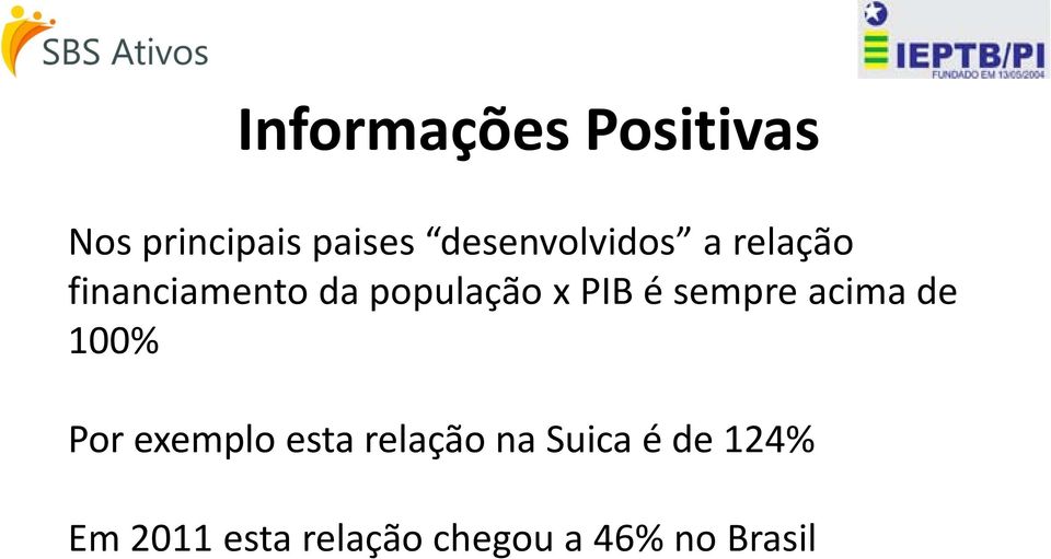 PIB é sempre acima de 100% Por exemplo esta relação