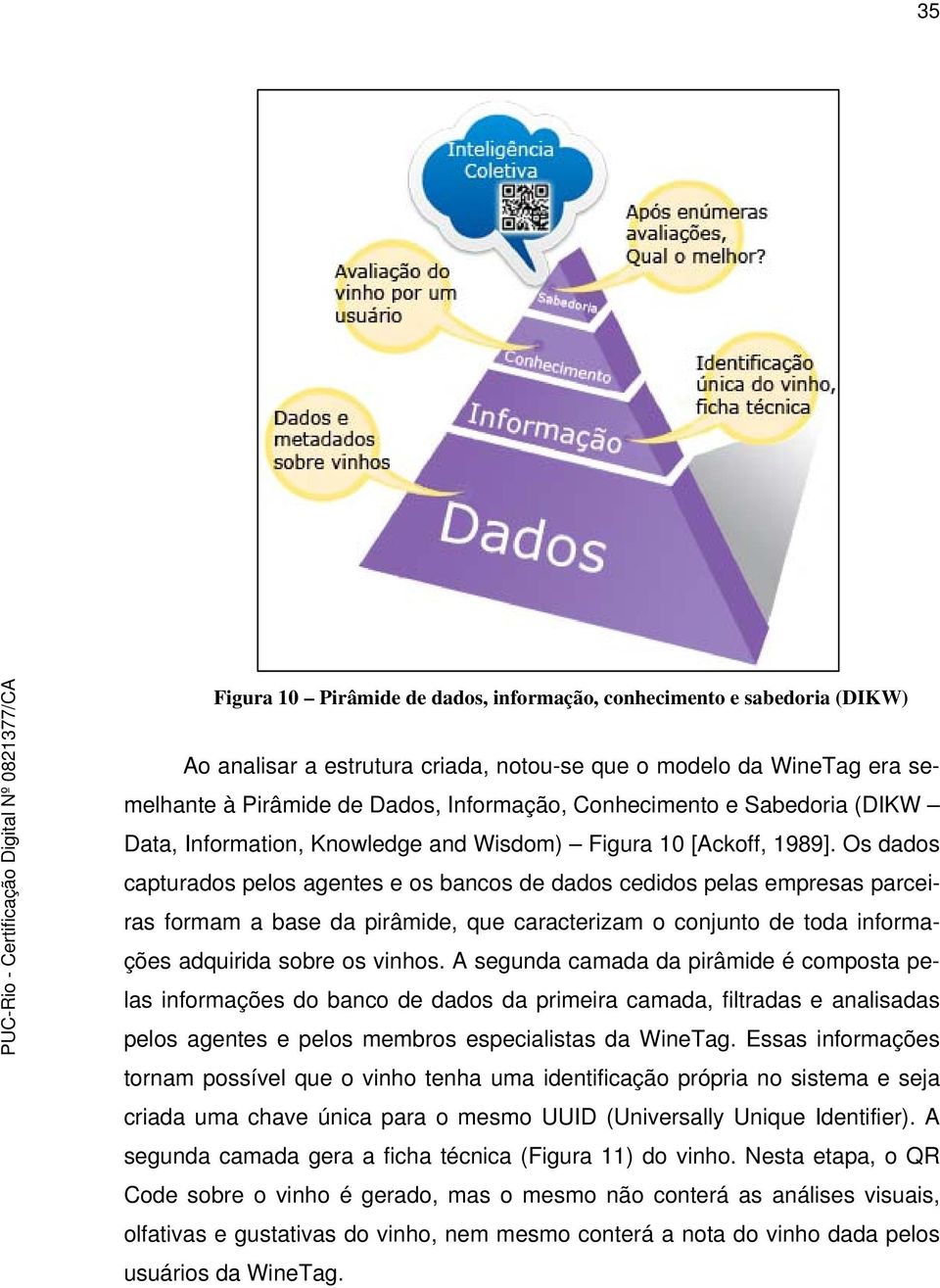 Os dados capturados pelos agentes e os bancos de dados cedidos pelas empresas parceiras formam a base da pirâmide, que caracterizam o conjunto de toda informações adquirida sobre os vinhos.