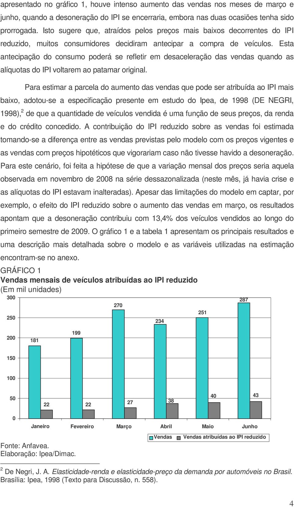 Esta antecipação do consumo poderá se refletir em desaceleração das vendas quando as alíquotas do IPI voltarem ao patamar original.