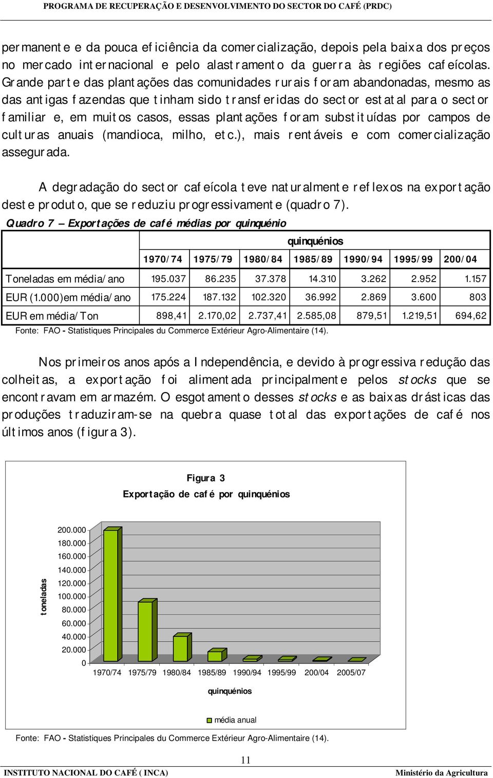 plantações foram substituídas por campos de culturas anuais (mandioca, milho, etc.), mais rentáveis e com comercialização assegurada.