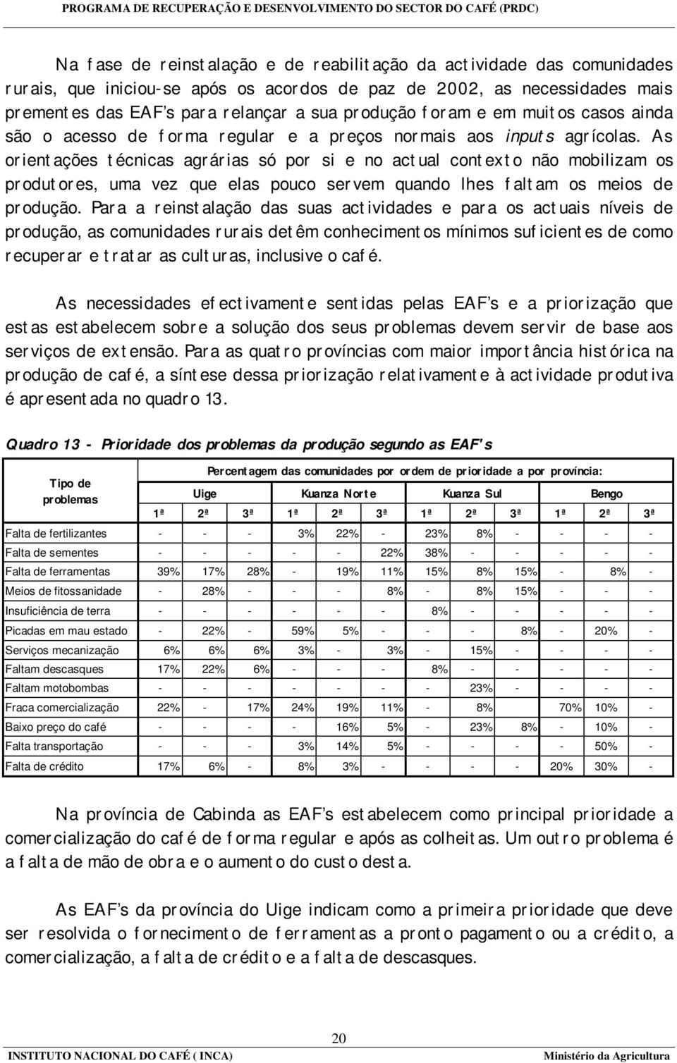 As orientações técnicas agrárias só por si e no actual contexto não mobilizam os produtores, uma vez que elas pouco servem quando lhes faltam os meios de produção.