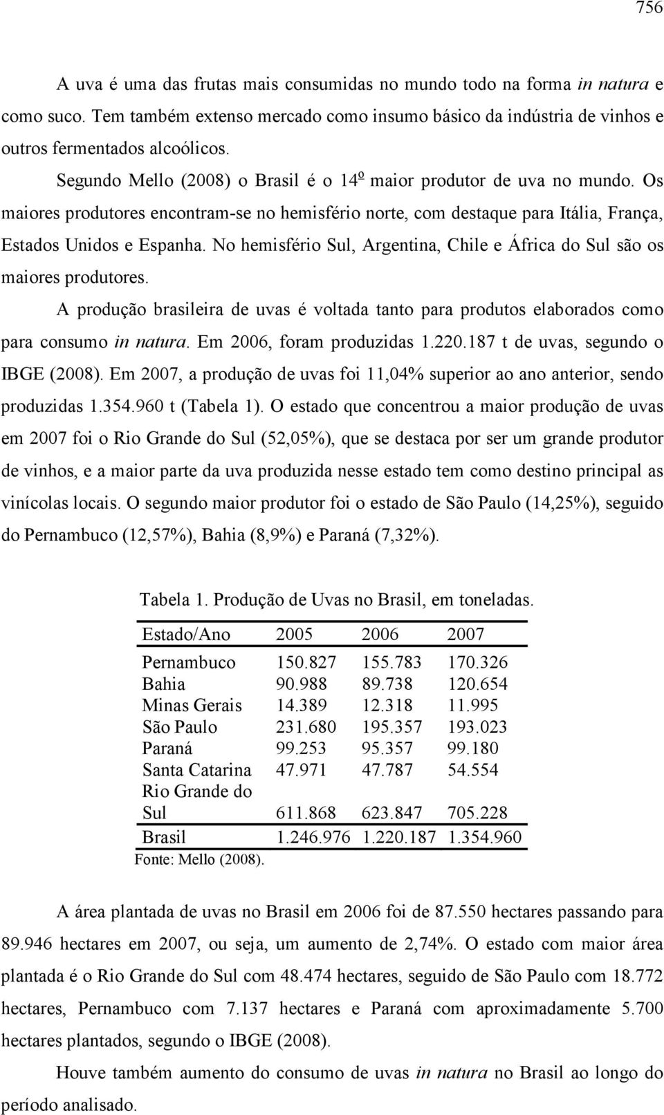 No hemisfério Sul, Argentina, Chile e África do Sul são os maiores produtores. A produção brasileira de uvas é voltada tanto para produtos elaborados como para consumo in natura.