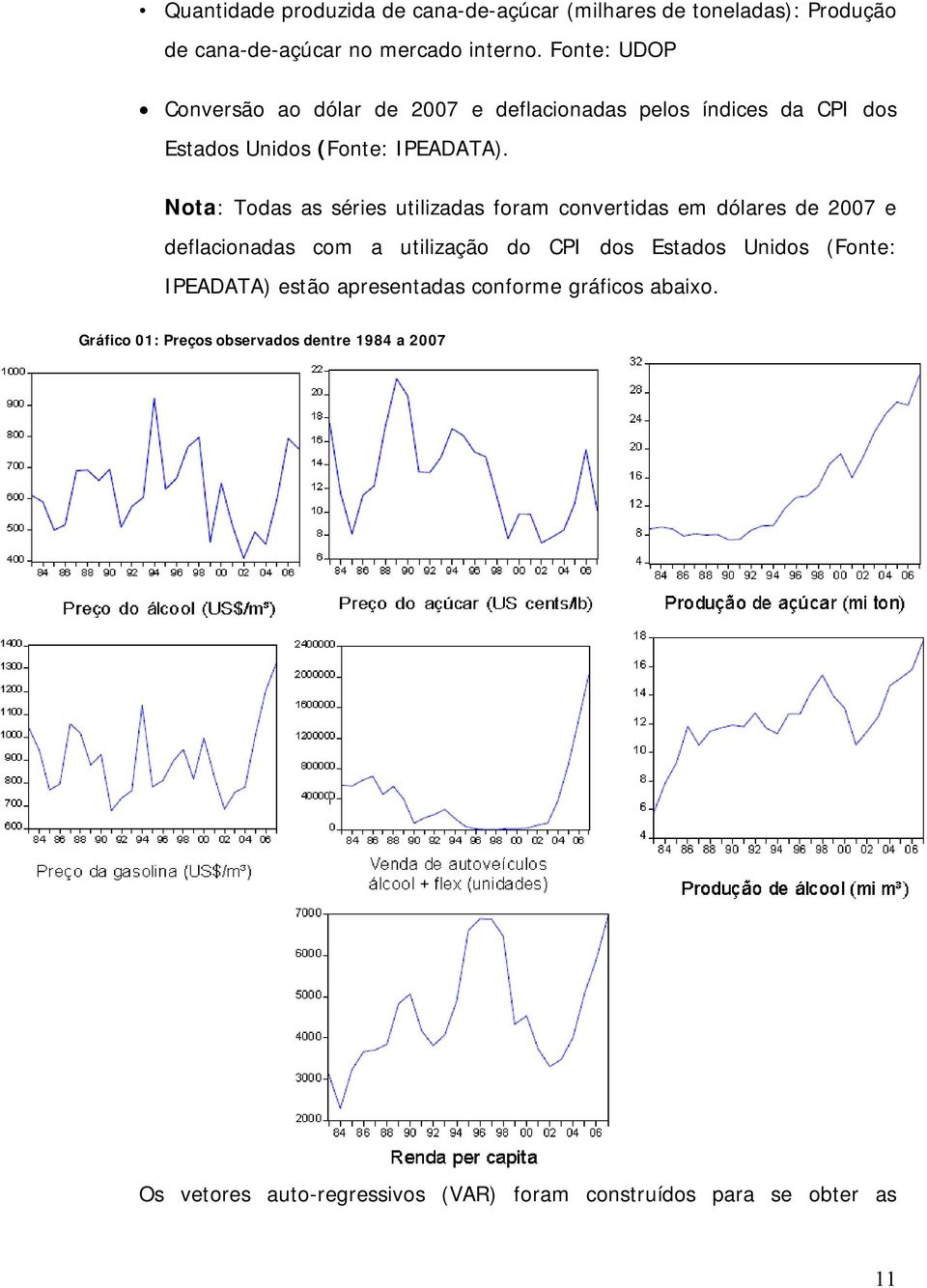 Nota: Todas as séries utilizadas foram convertidas em dólares de 2007 e deflacionadas com a utilização do CPI dos Estados Unidos