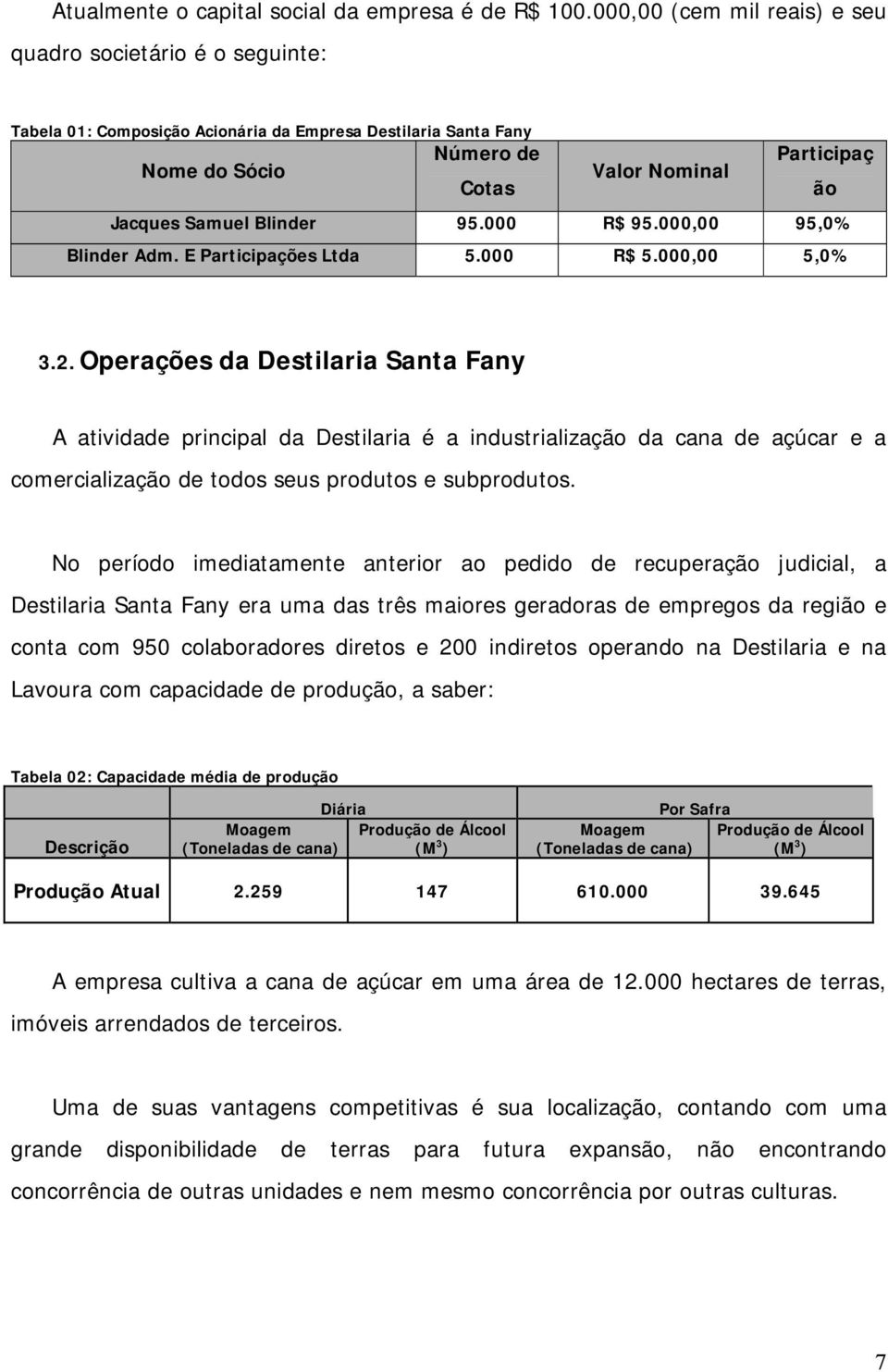 Blinder 95.000 R$ 95.000,00 95,0% Blinder Adm. E Participações Ltda 5.000 R$ 5.000,00 5,0% 3.2.