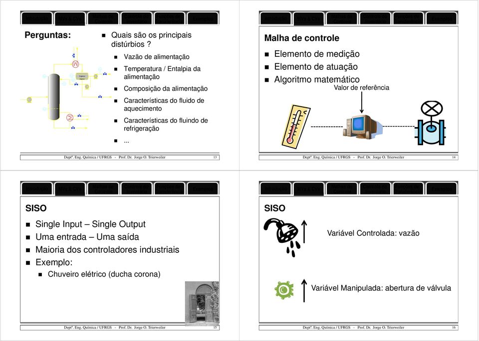 Vl Valor de referência Características do fluido de aquecimento Características ac cas do fludo de refrigeração... Deptº. Eng.