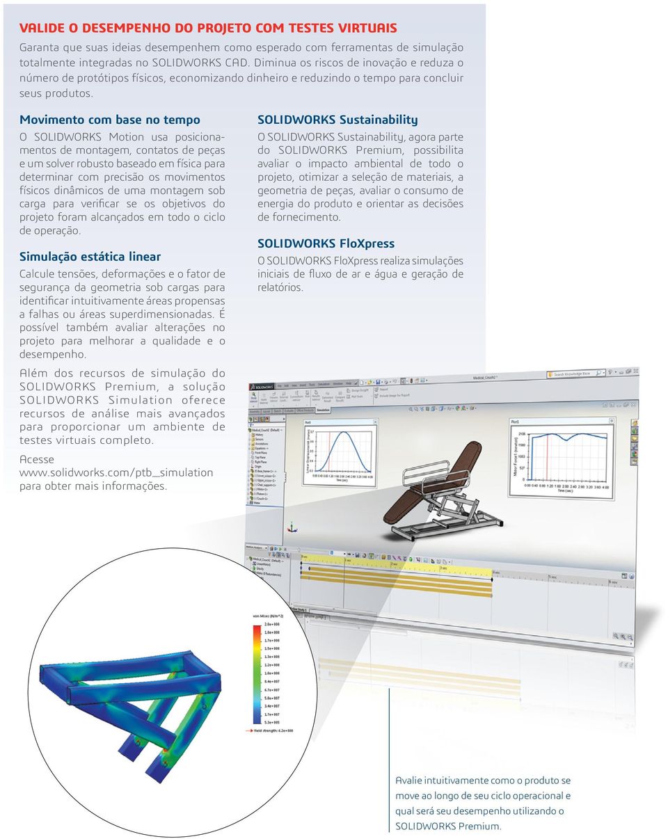 Movimento com base no tempo O SOLIDWORKS Motion usa posicionamentos de montagem, contatos de peças e um solver robusto baseado em física para determinar com precisão os movimentos físicos dinâmicos