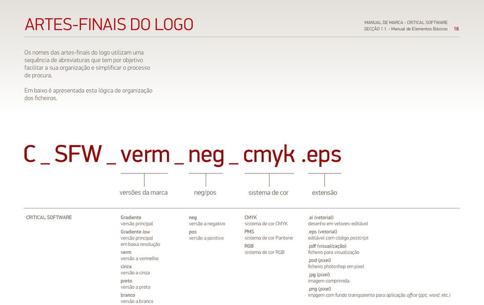 eps versões da marca neg/pos sistema de cor extensão CRITICAL SOFTWARE Gradiente versão principal Gradiente low versão principal em baixa resolução verm versão a vermelho cinza versão a cinza preto