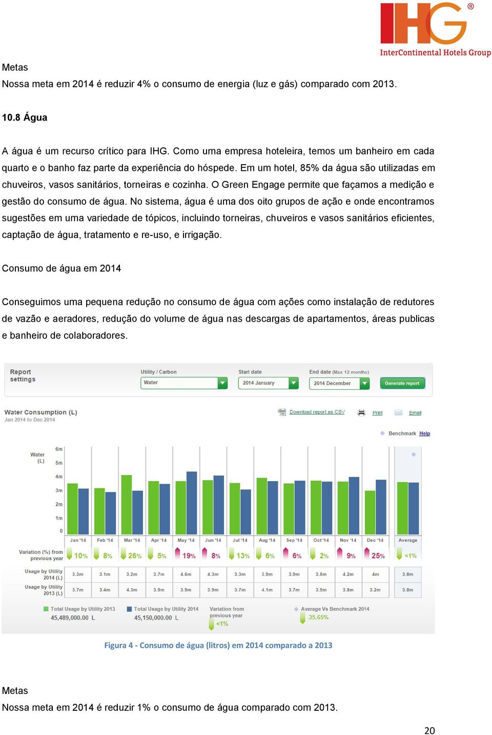 O Green Engage permite que façamos a medição e gestão do consumo de água.