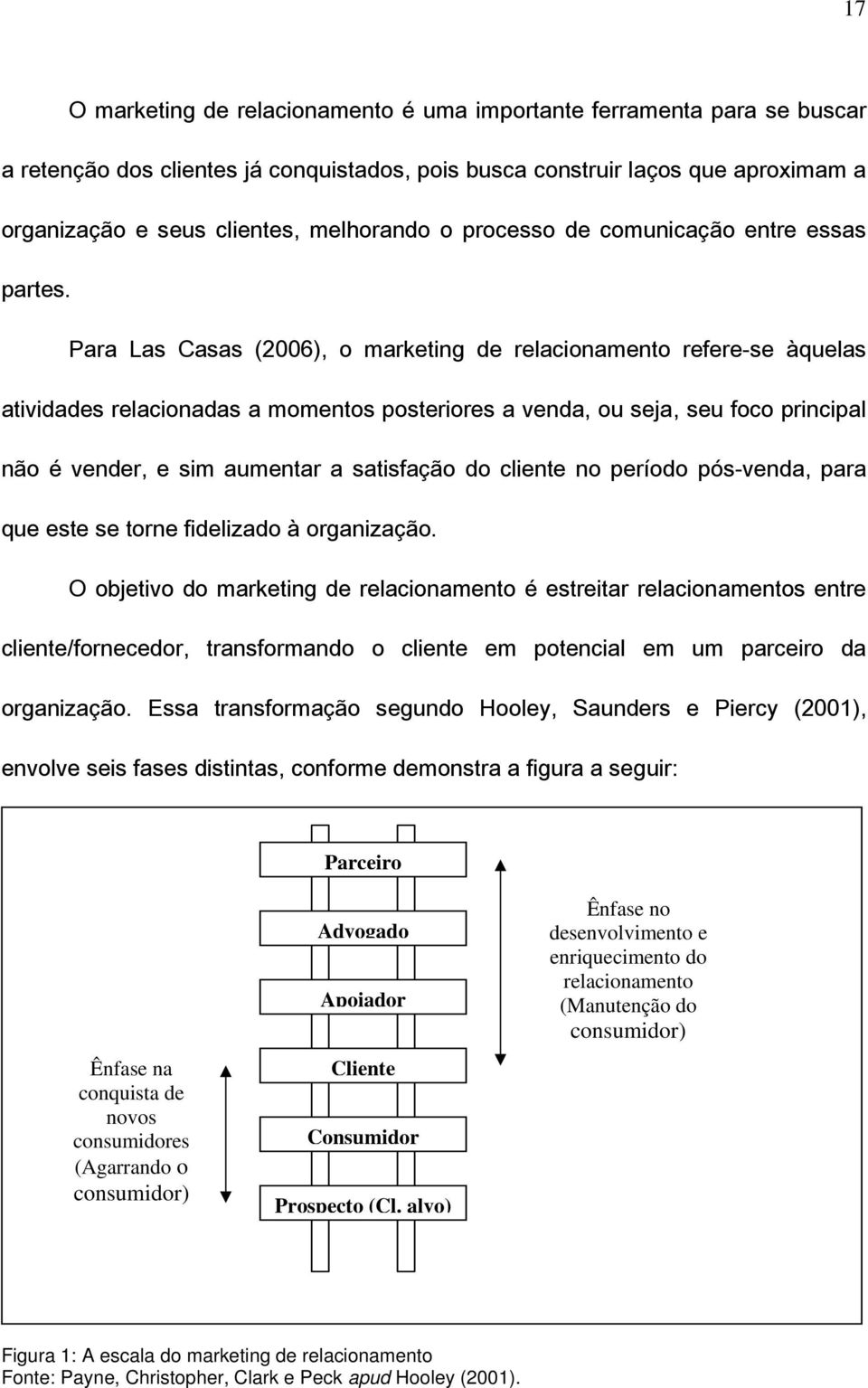 Para Las Casas (2006), o marketing de relacionamento refere-se àquelas atividades relacionadas a momentos posteriores a venda, ou seja, seu foco principal não é vender, e sim aumentar a satisfação do