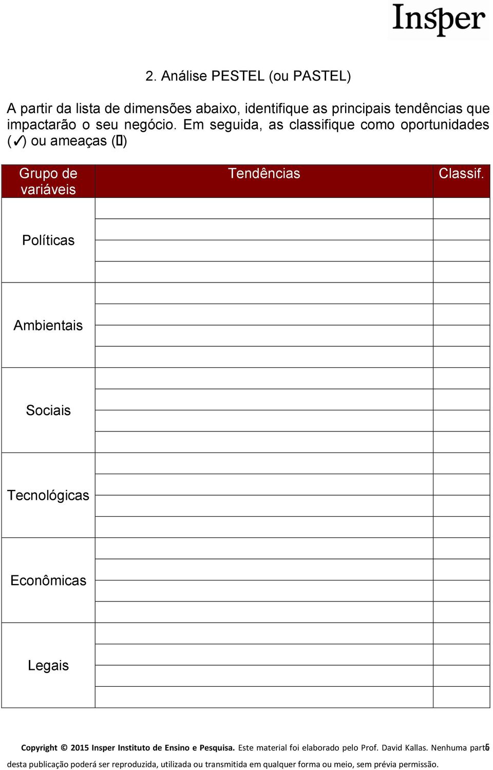 Políticas Ambientais Sociais Tecnológicas Econômicas Legais Copyright 2015 Insper Instituto de Ensino e Pesquisa.