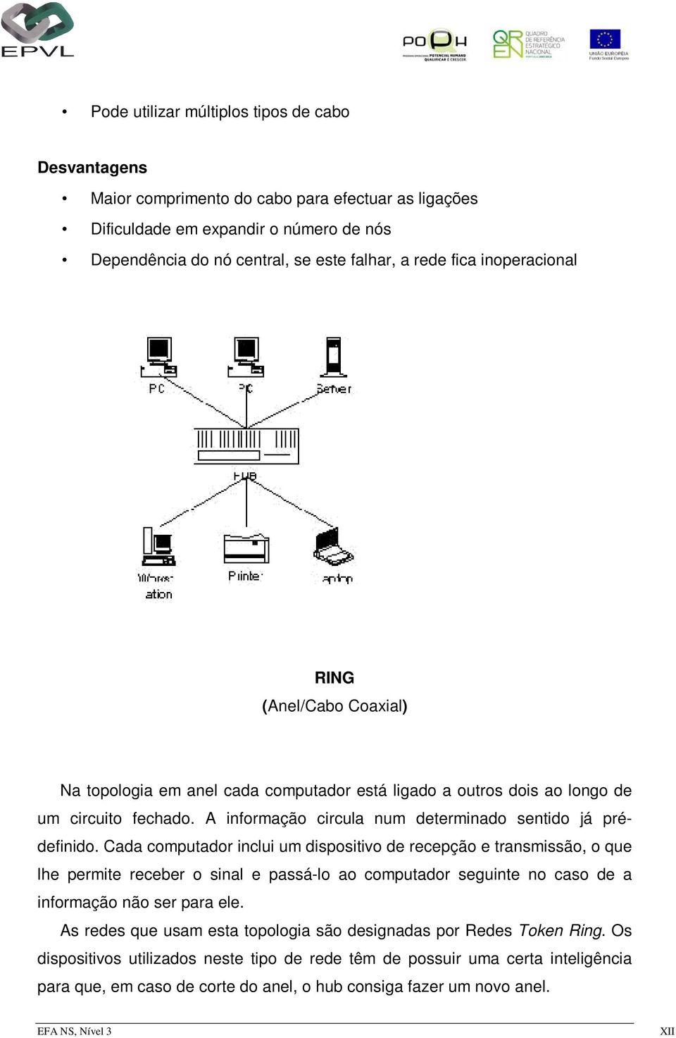 Cada computador inclui um dispositivo de recepção e transmissão, o que lhe permite receber o sinal e passá-lo ao computador seguinte no caso de a informação não ser para ele.