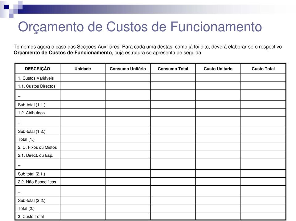 apresenta de seguida: DESCRIÇÃO Unidade Consumo Unitário Consumo Total Custo Unitário Custo Total 1. Custos Variáveis 1.1. Custos Directos.