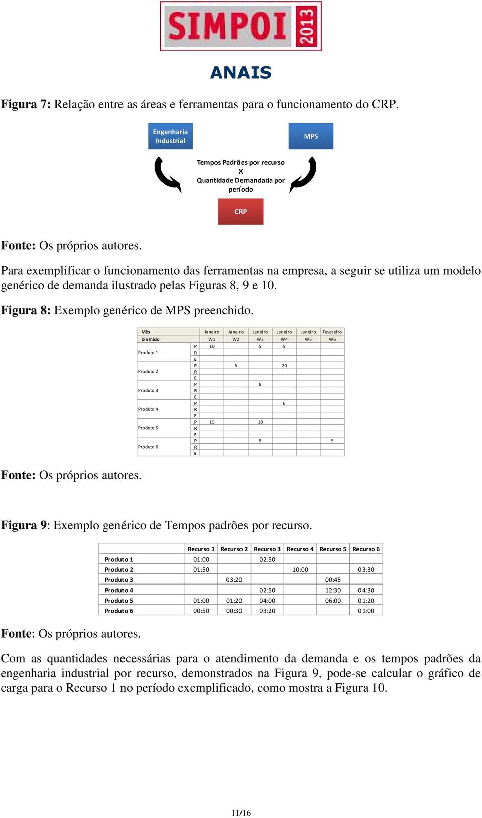 Mês Dia Inicio Produto 1 Produto 2 Produto 3 Produto 4 Produto 5 Produto 6 Janeiro Janeiro Janeiro Janeiro Janeiro Fevereiro W1 W2 W3 W4 W5 W6 P 10 5 5 P 5 20 P 8 P 6 P 15 10 P 5 5 Figura 9: xemplo