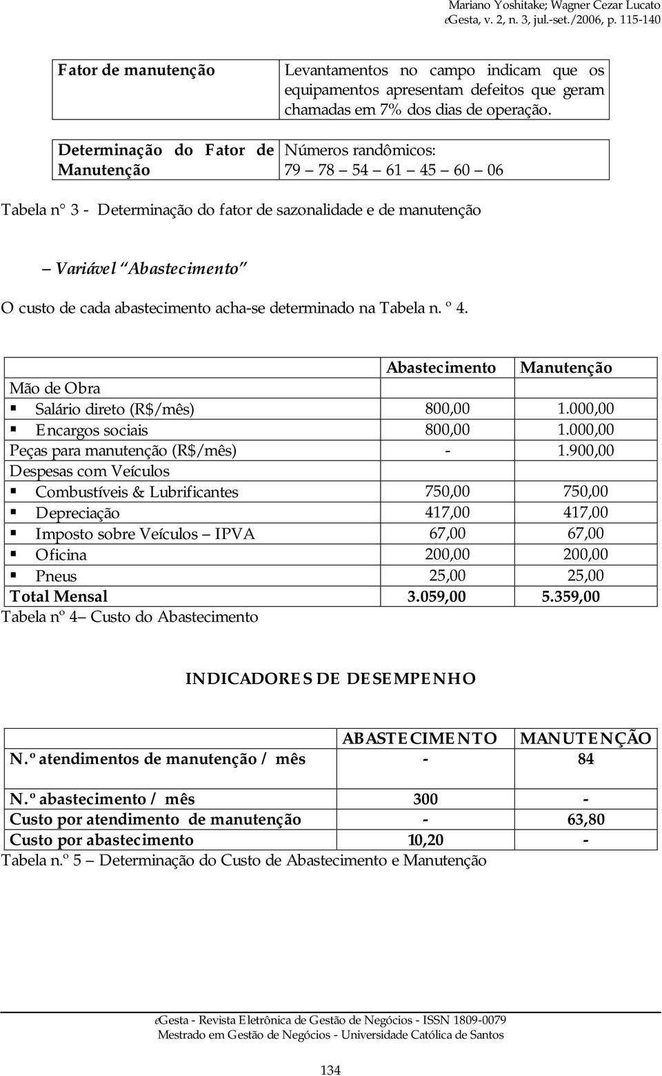 Abastecimento Manutenção Mão de Obra Salário direto (R$/mês) 800,00 1.000,00 Encargos sociais 800,00 1.000,00 Peças para manutenção (R$/mês) - 1.
