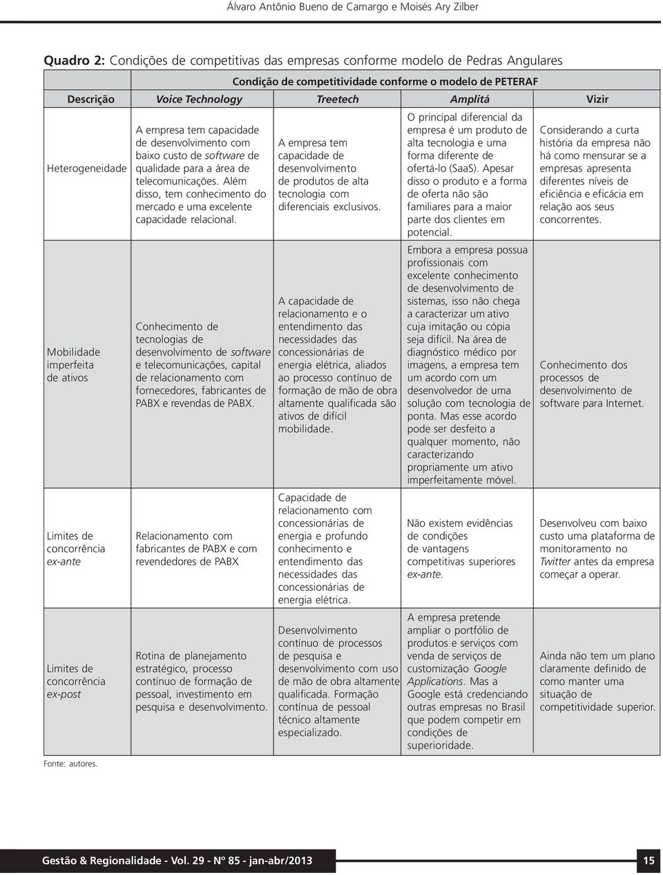 e uma história da empresa não baixo custo de software de capacidade de forma diferente de há como mensurar se a Heterogeneidade qualidade para a área de desenvolvimento ofertá-lo (SaaS).