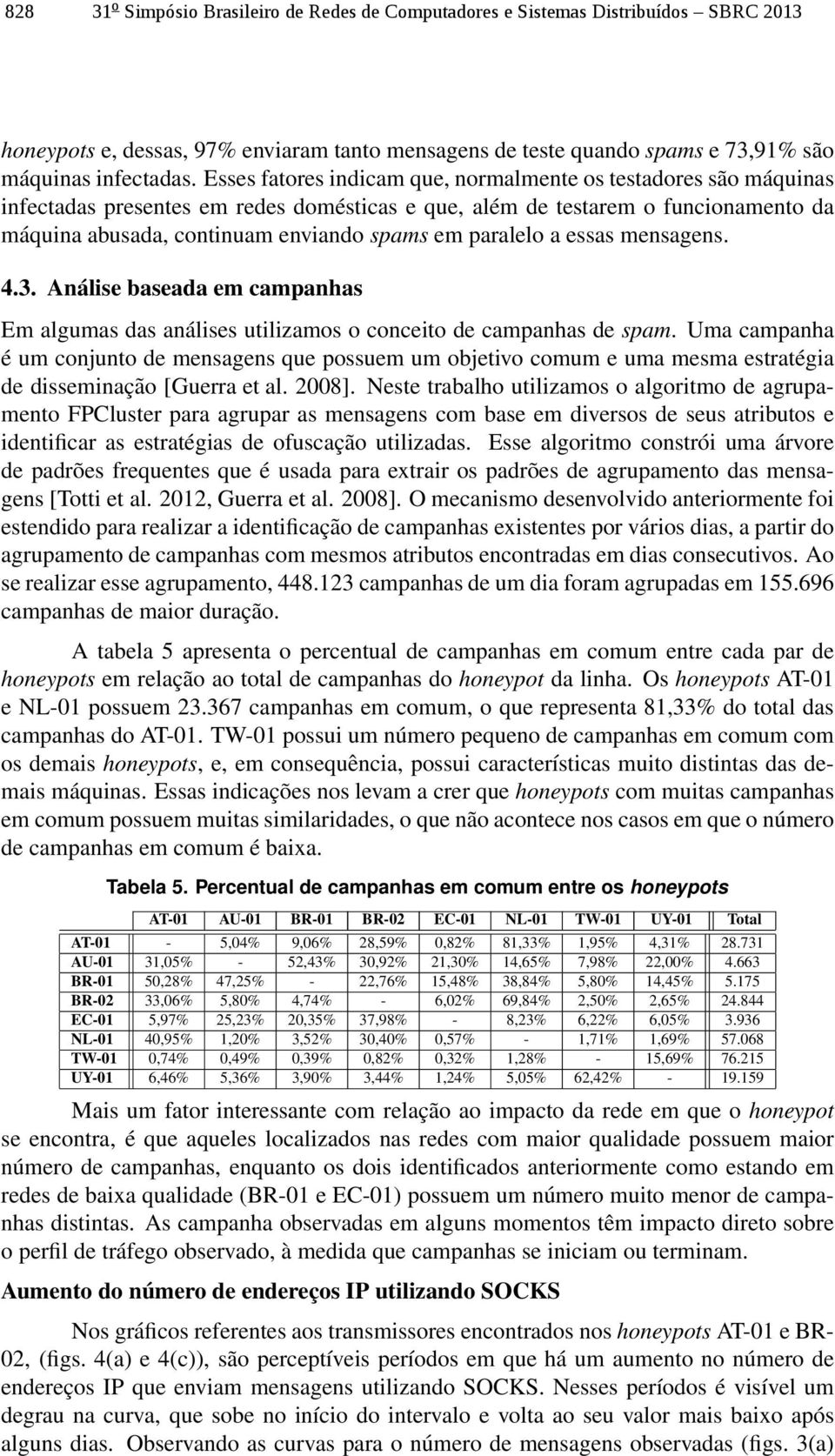 paralelo a essas mensagens. 4.3. Análise baseada em campanhas Em algumas das análises utilizamos o conceito de campanhas de spam.