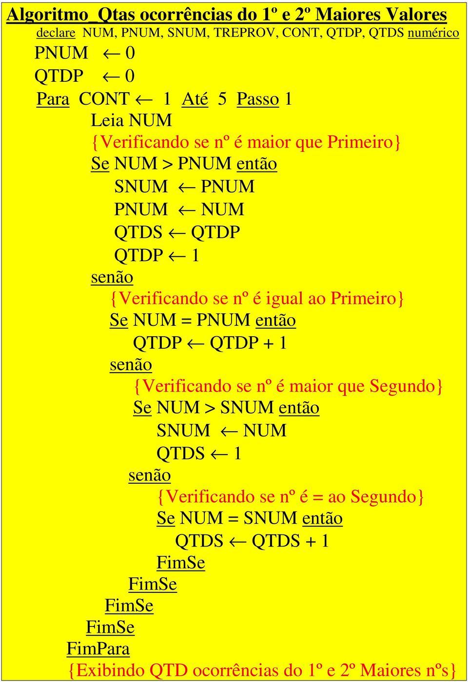 {Verificando se nº é igual ao Primeiro} Se NUM = PNUM então QTDP QTDP + 1 {Verificando se nº é maior que Segundo} Se NUM > SNUM então