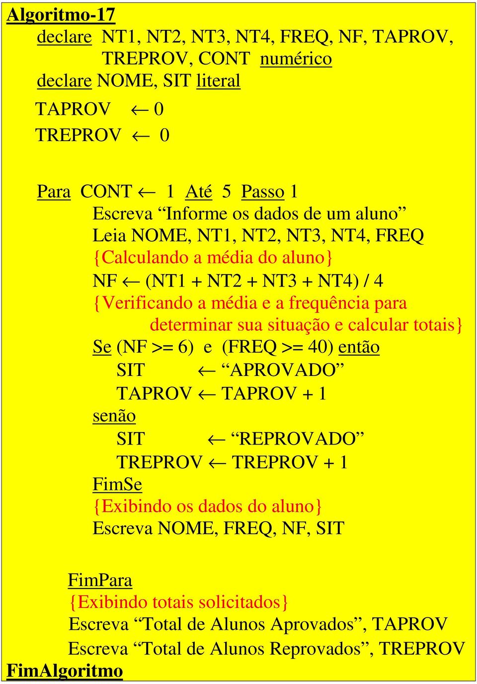 para determinar sua situação e calcular totais} Se (NF >= 6) e (FREQ >= 40) então SIT APROVADO TAPROV TAPROV + 1 SIT REPROVADO TREPROV TREPROV + 1 {Exibindo os