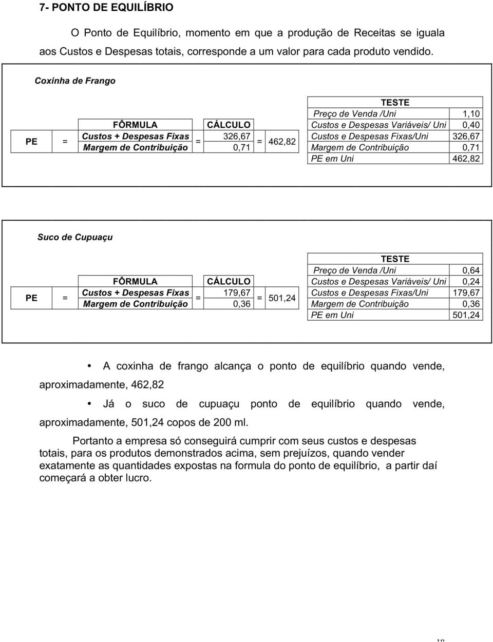 Contribuição 0,71 Margem de Contribuição 0,71 PE em Uni 462,82 Suco de Cupuaçu PE = TESTE Preço de Venda /Uni 0,64 FÔRMULA CÁLCULO Custos e Despesas Variáveis/ Uni 0,24 Custos + Despesas Fixas 179,67