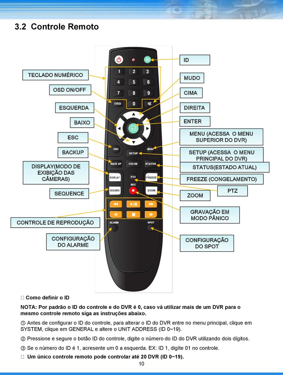 padrão o ID do controle e do DVR é 0, caso vá utilizar mais de um DVR para o mesmo controle remoto siga as instruções abaixo.