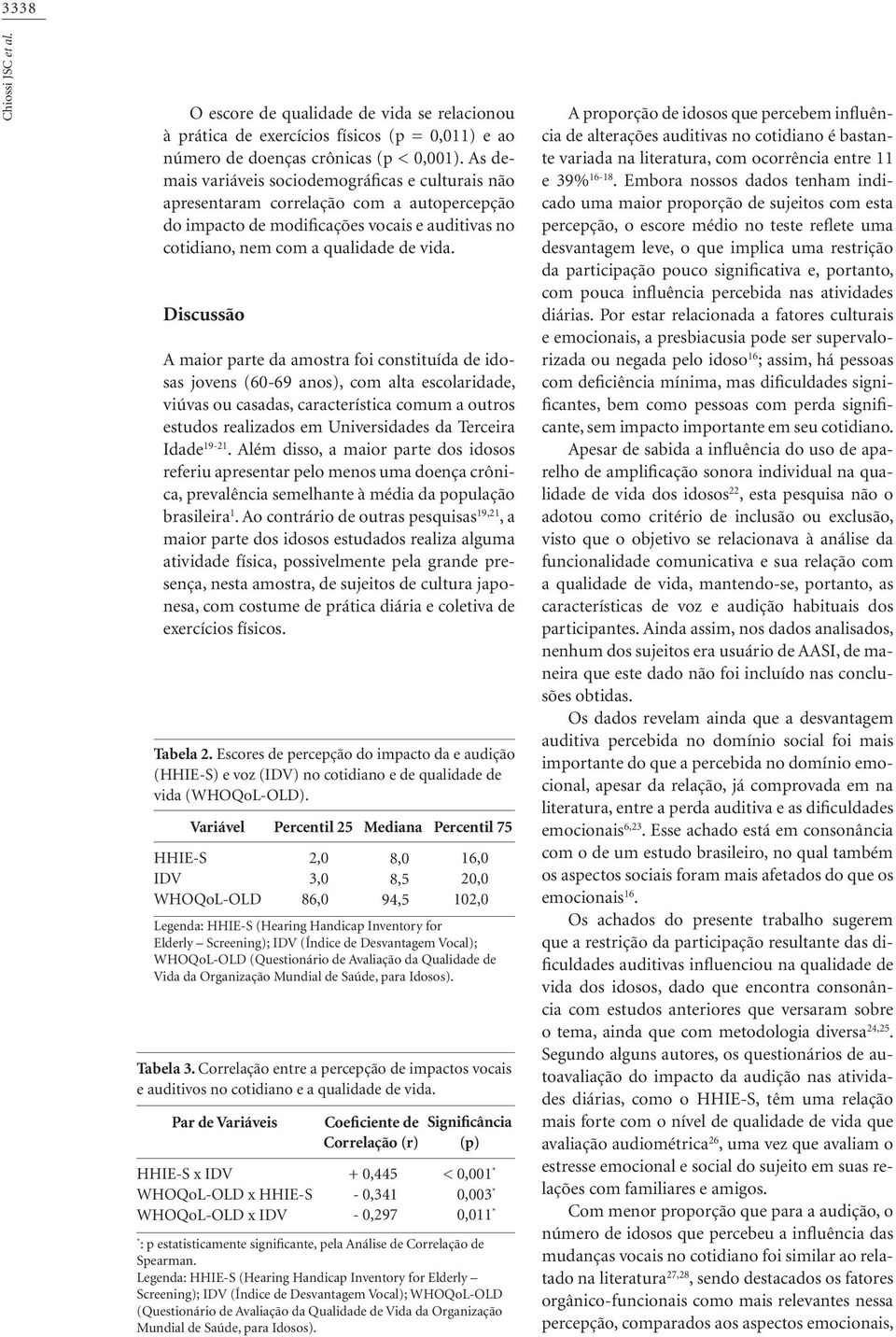 Discussão A maior parte da amostra foi constituída de idosas jovens (60-69 anos), com alta escolaridade, viúvas ou casadas, característica comum a outros estudos realizados em Universidades da