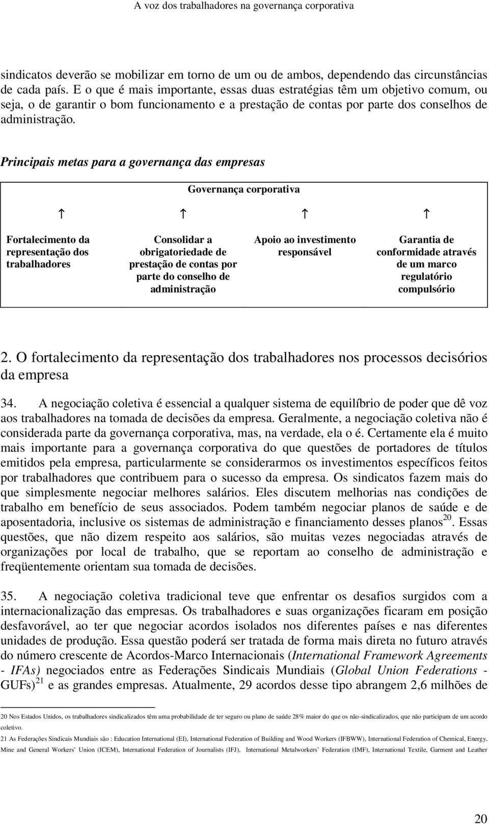 Principais metas para a governança das empresas Governança corporativa Fortalecimento da representação dos trabalhadores Consolidar a obrigatoriedade de prestação de contas por parte do conselho de