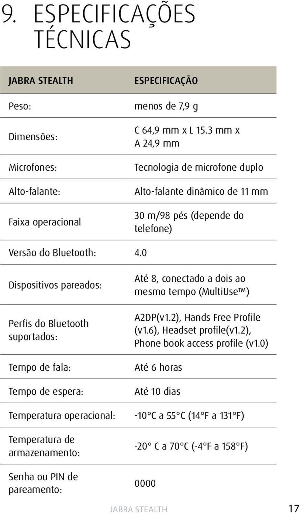 0 Dispositivos pareados: Perfis do Bluetooth suportados: Tempo de fala: Tempo de espera: Temperatura operacional: Temperatura de armazenamento: Até 8, conectado a dois