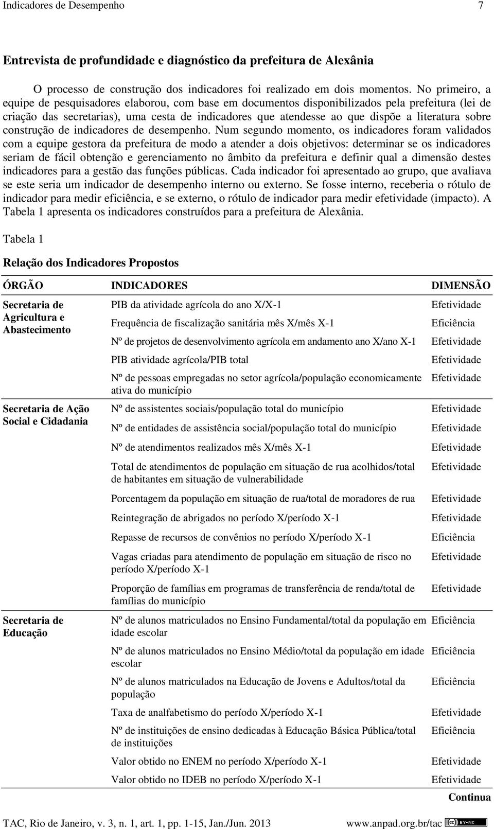 literatura sobre construção de indicadores de desempenho.