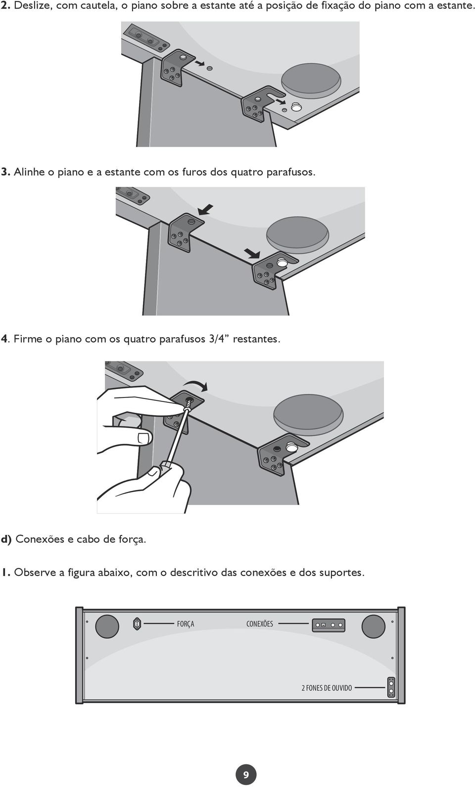 Firme o piano com os quatro parafusos 3/4 restantes. d) Conexões e cabo de força. 1.