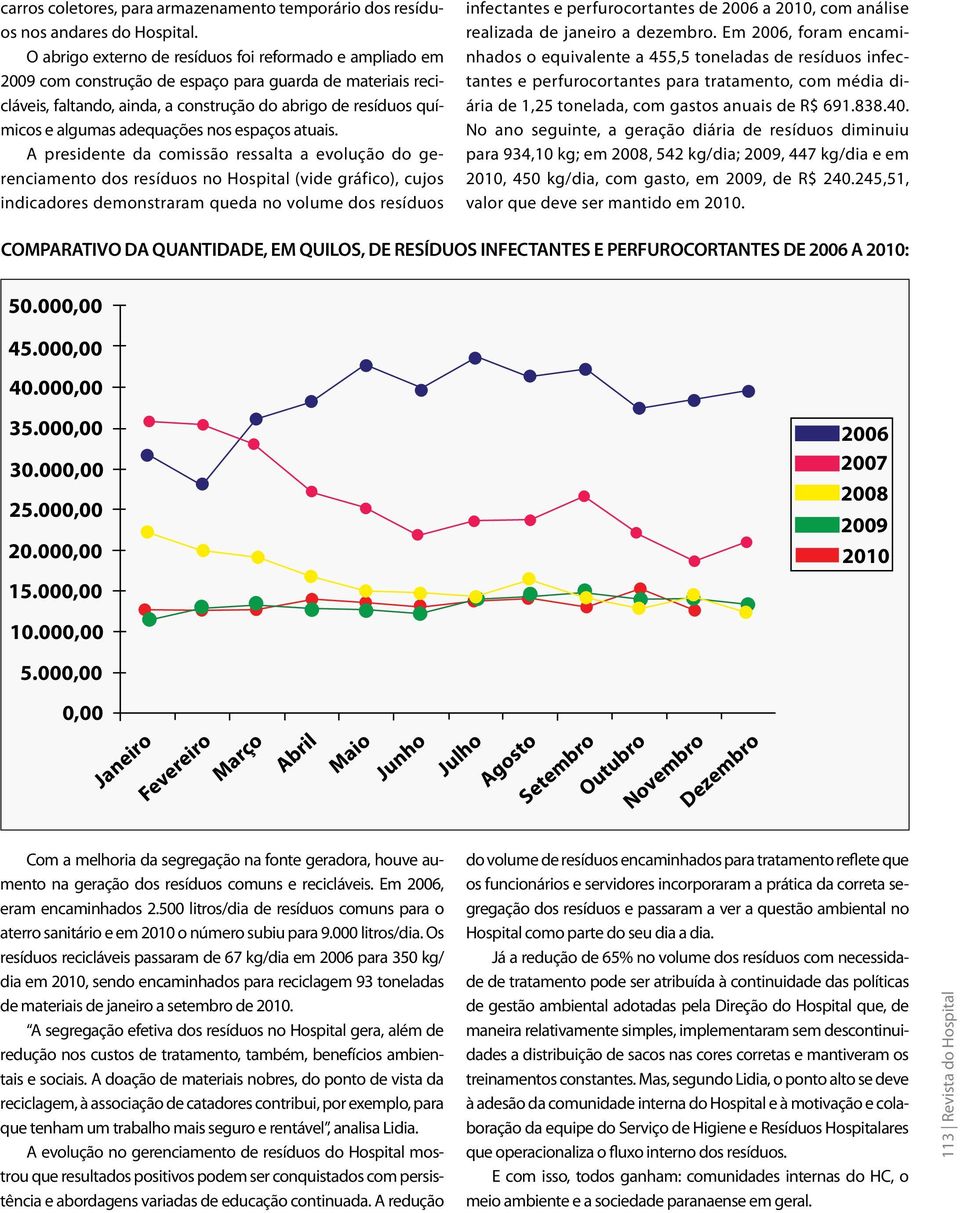 adequações nos espaços atuais.