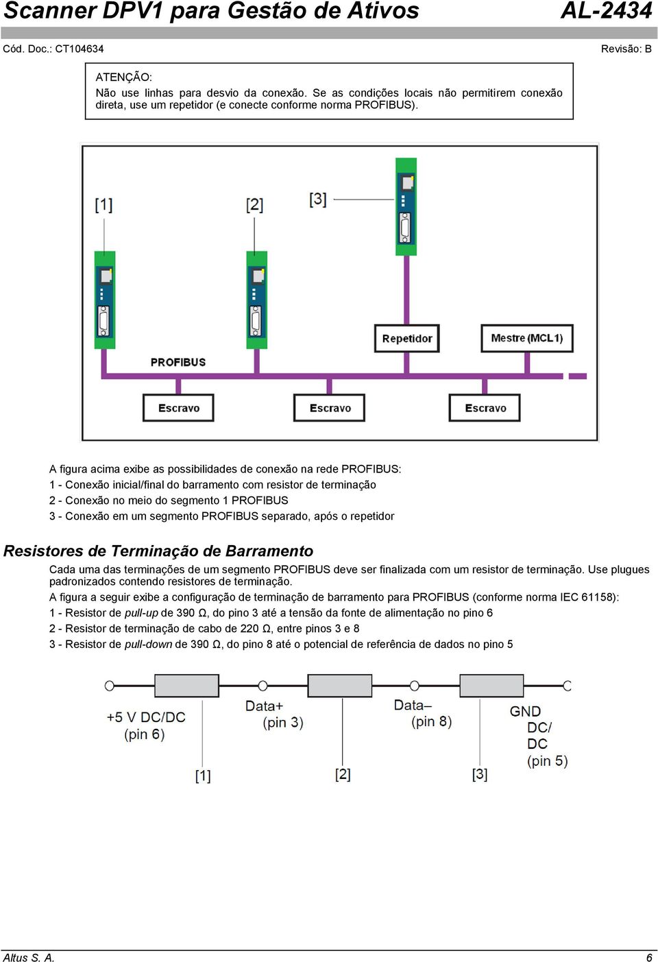 segmento PROFIBUS separado, após o repetidor Resistores de Terminação de Barramento Cada uma das terminações de um segmento PROFIBUS deve ser finalizada com um resistor de terminação.