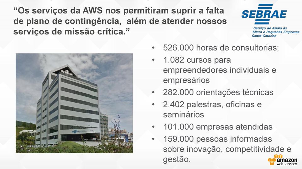 082 cursos para empreendedores individuais e empresários 282.000 orientações técnicas 2.