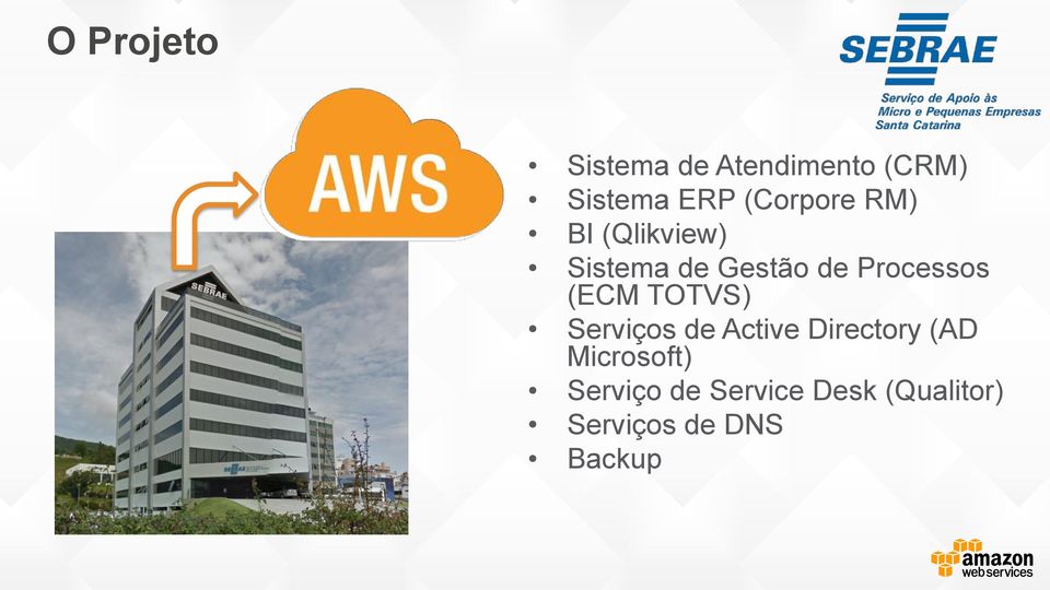 Processos (ECM TOTVS) Serviços de Active Directory (AD