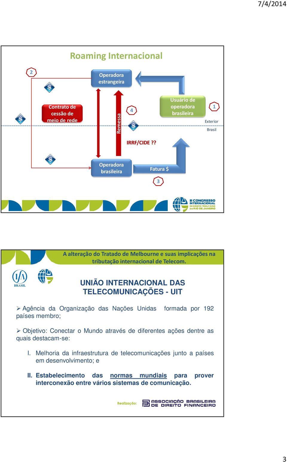 ? Operadora brasileira Fatura $ 3 UNIÃO INTERNACIONAL DAS TELECOMUNICAÇÕES - UIT Agência da Organização das Nações Unidas formada por 192 países