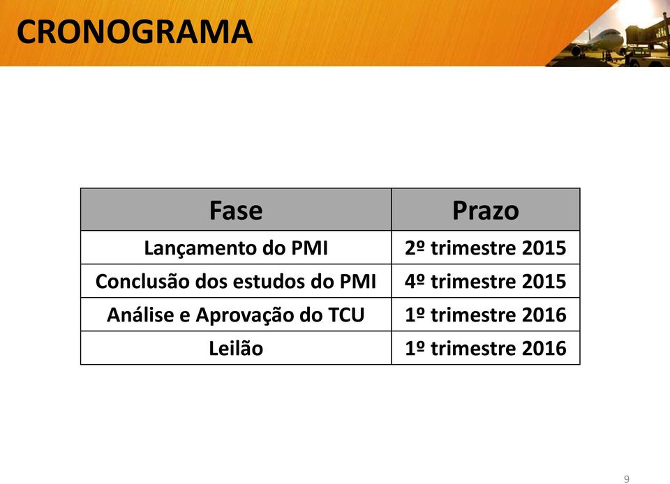 4º trimestre 2015 Análise e Aprovação do