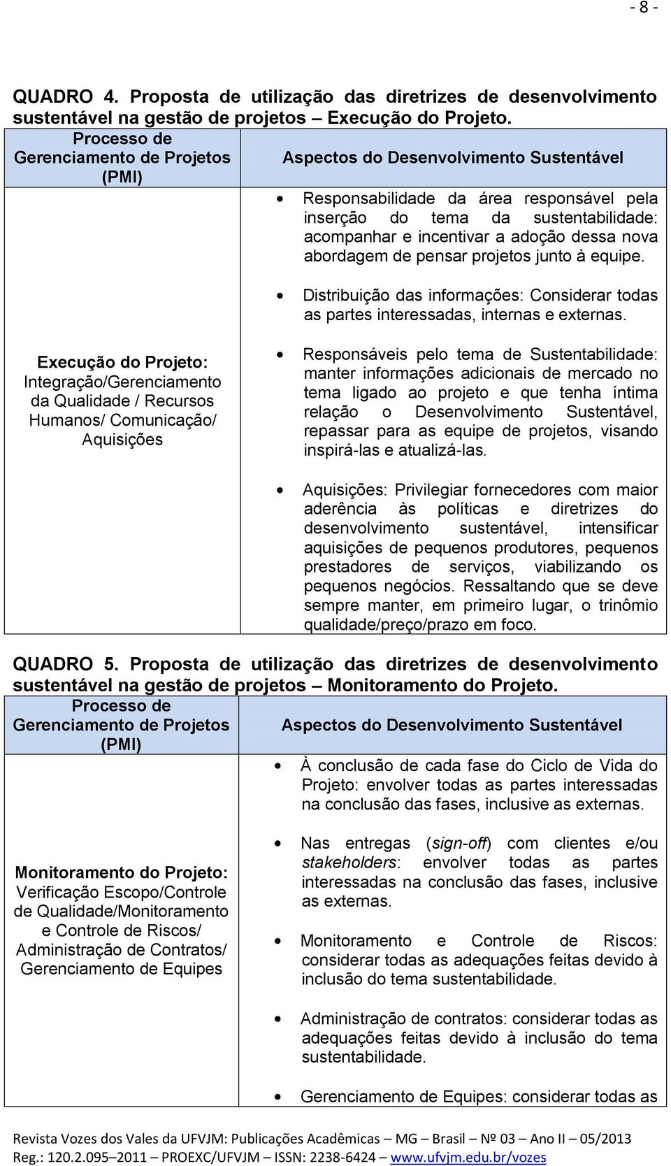 dessa nova abordagem de pensar projetos junto à equipe. Distribuição das informações: Considerar todas as partes interessadas, internas e externas.