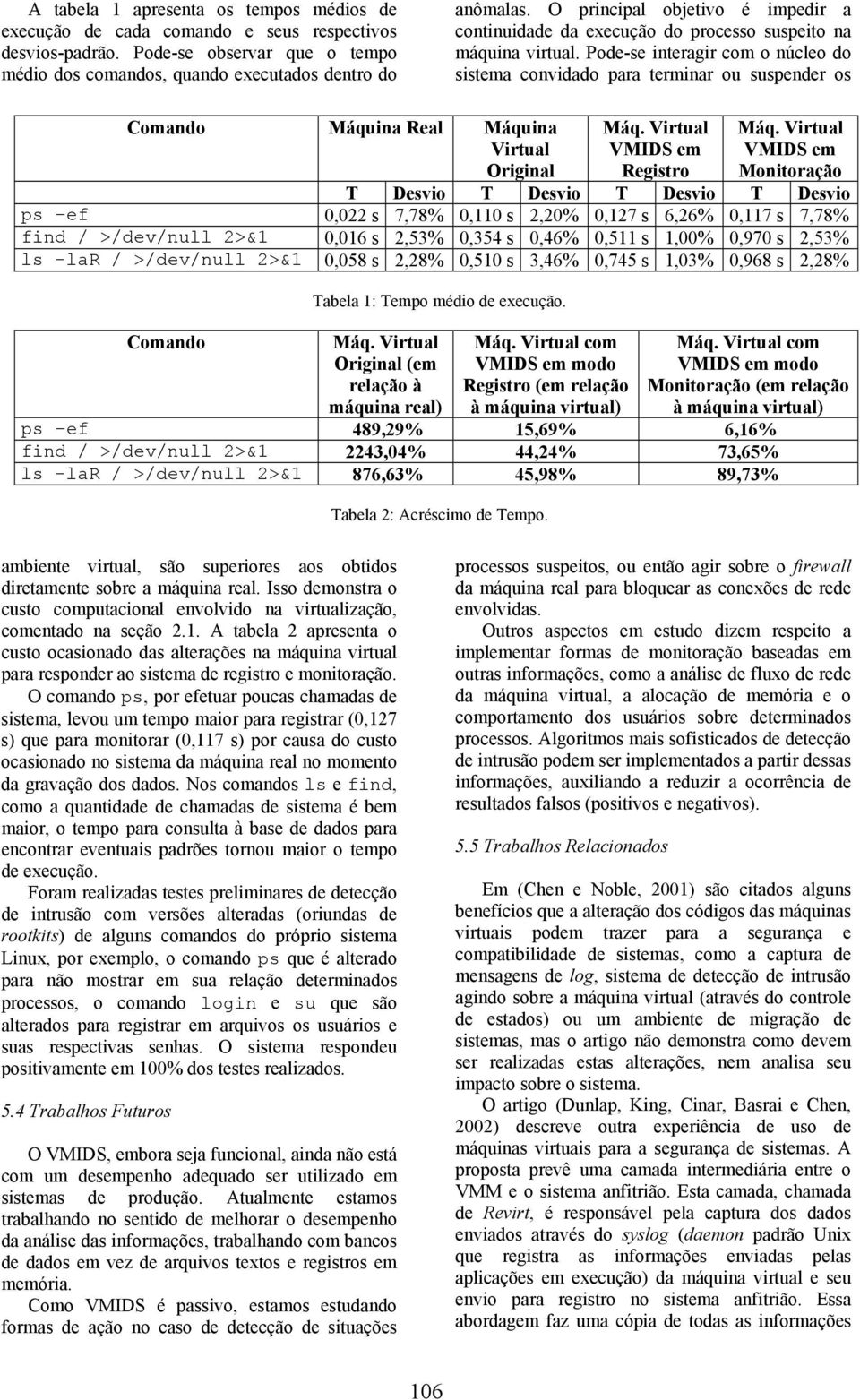 Pode-se interagir com o núcleo do sistema convidado para terminar ou suspender os Comando Máquina Real Máquina Virtual Original Máq. Virtual VMIDS em Registro Máq.