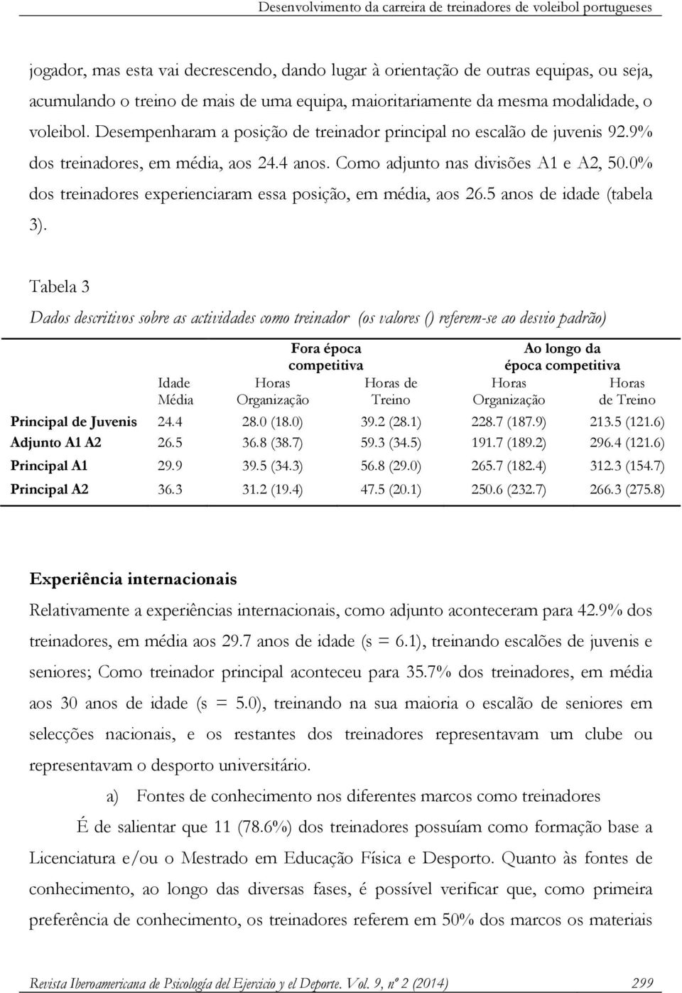 Como adjunto nas divisões A1 e A2, 50.0% dos treinadores experienciaram essa posição, em média, aos 26.5 anos de idade (tabela 3).