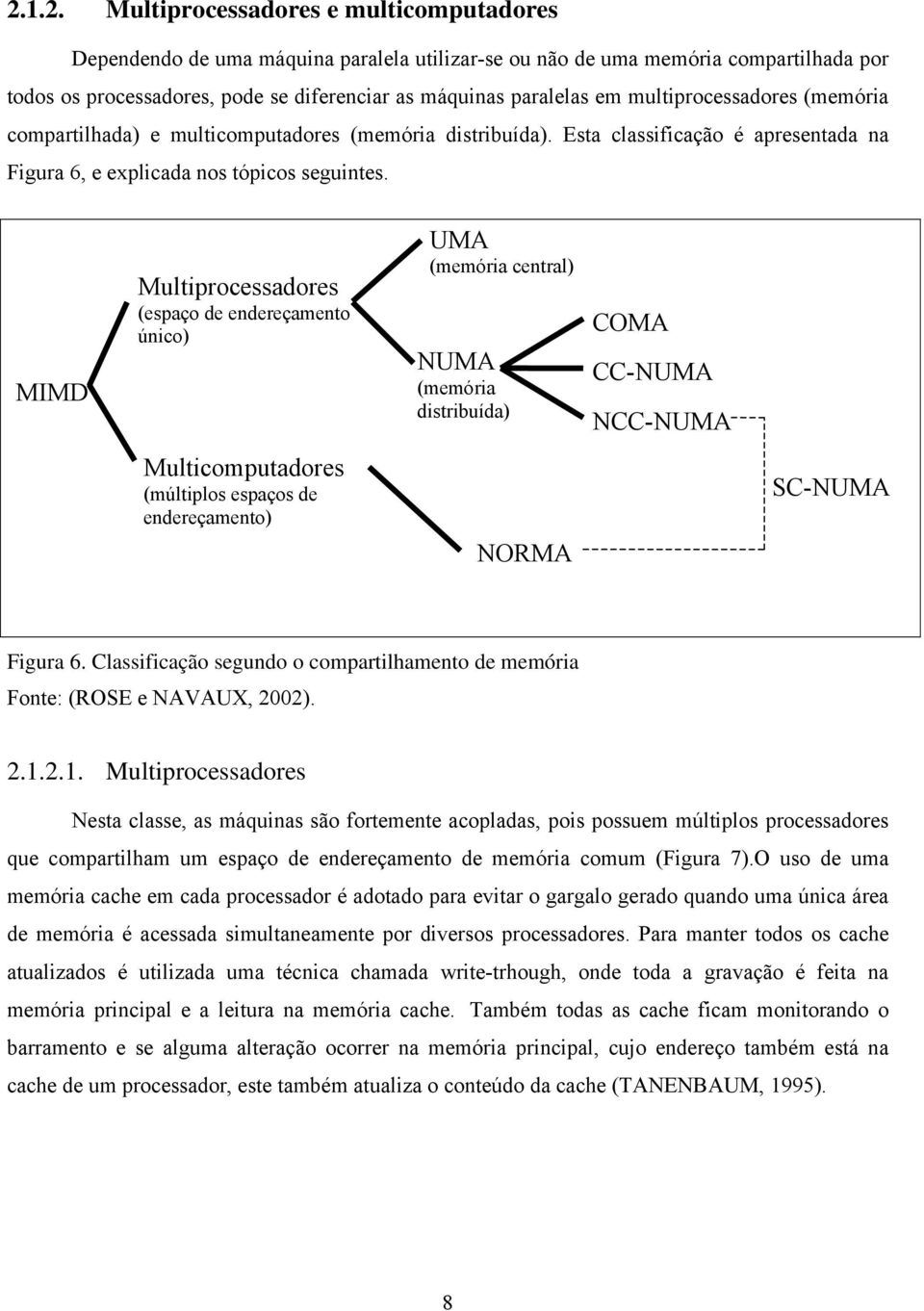 MIMD Multiprocessadores (espaço de endereçamento único) UMA (memória central) NUMA (memória distribuída) COMA CC-NUMA NCC-NUMA Multicomputadores (múltiplos espaços de endereçamento) SC-NUMA NORMA