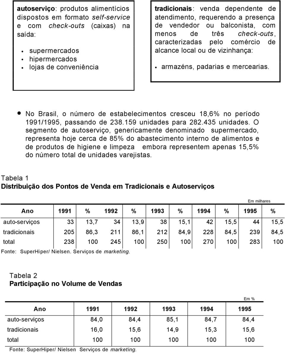 No Brasil, o número de estabelecimentos cresceu 18,6% no período 1991/1995, passando de 238.159 unidades para 282.435 unidades.