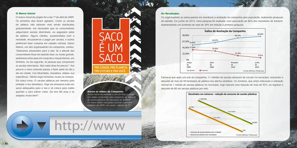 Alguns clientes, surpreendidos com a novidade, recusaram-se a pagar por sacolas, e outros preferiram fazer compras em cidades vizinhas.