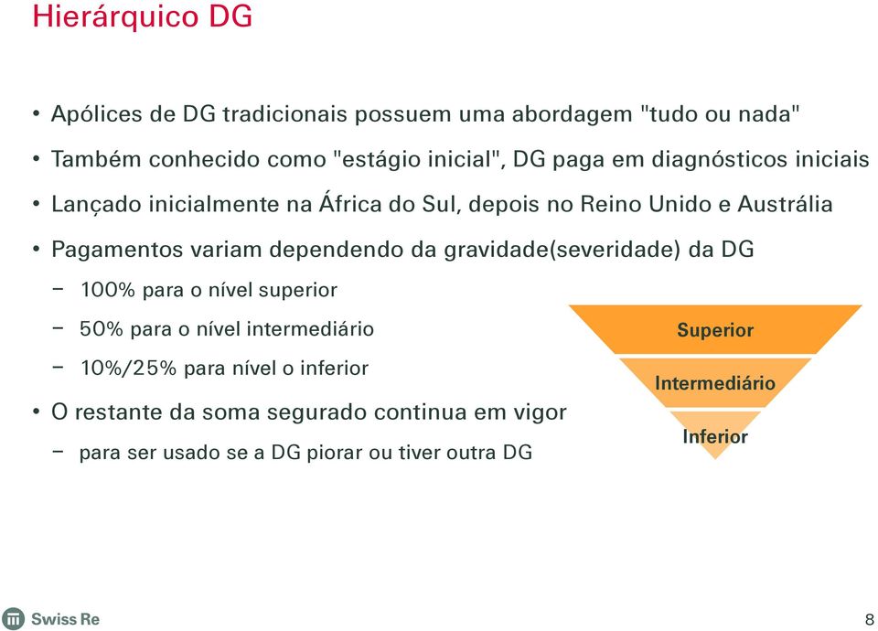 dependendo da gravidade(severidade) da DG 100% para o nível superior 50% para o nível intermediário 10%/25% para nível o