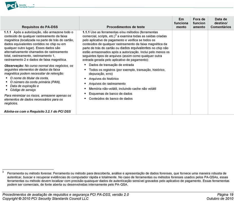 Esses dados são alternativamente chamados de rastre total, rastre, rastre 1, rastre 2 e dados de faixa magnética.