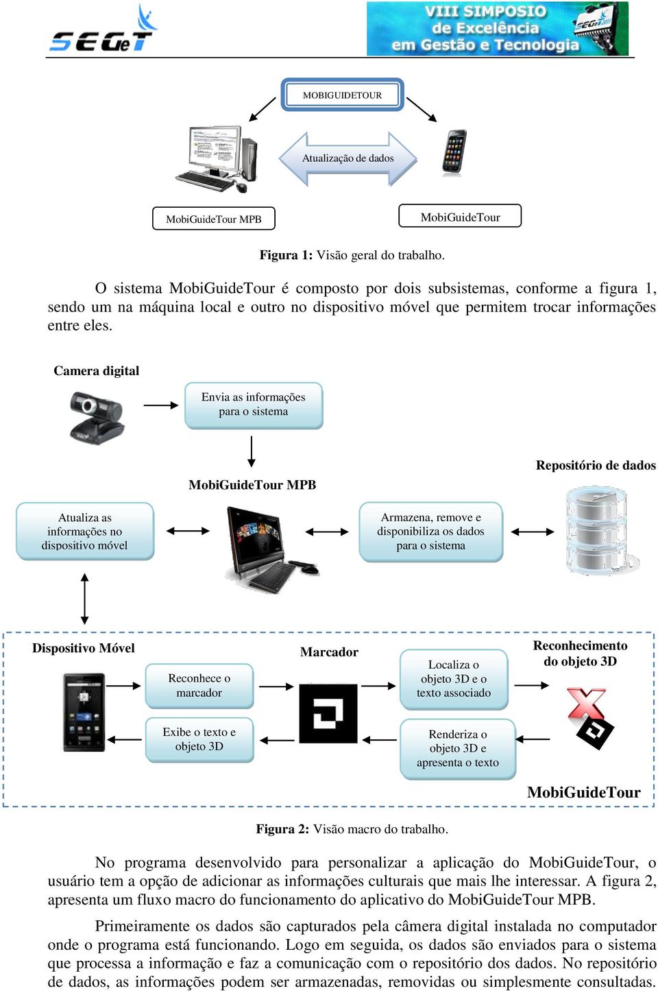 Camera digital Envia as informações para o sistema MobiGuideTour MPB Repositório de dados Atualiza as informações no dispositivo móvel Armazena, remove e disponibiliza os dados para o sistema