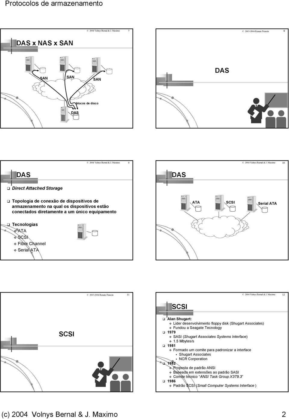 ATA Serial ATA 2003-2004 Renato Franzin 11 2004 Volnys Bernal & J.