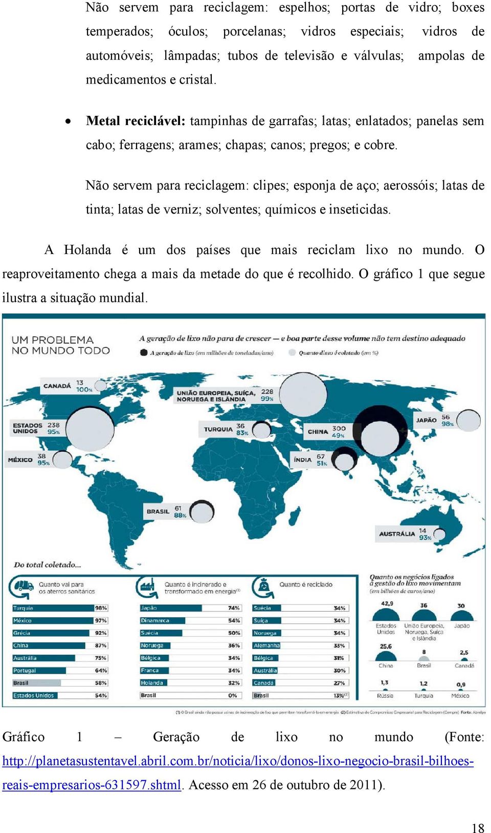 Não servem para reciclagem: clipes; esponja de aço; aerossóis; latas de tinta; latas de verniz; solventes; químicos e inseticidas. A Holanda é um dos países que mais reciclam lixo no mundo.