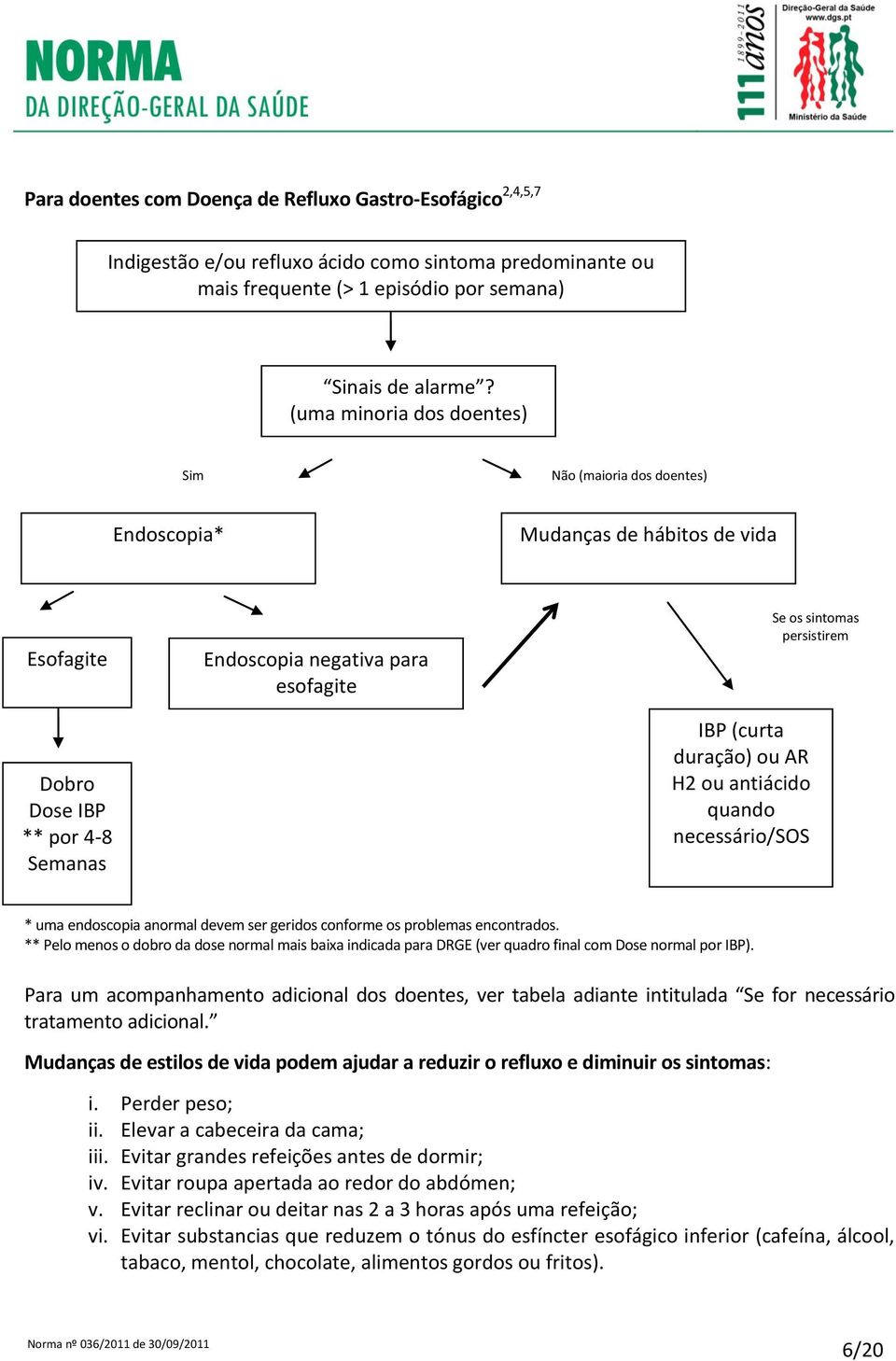 Semanas IBP (curta duração) ou AR H2 ou antiácido quando necessário/sos * uma endoscopia al devem ser geridos conforme os problemas encontrados.